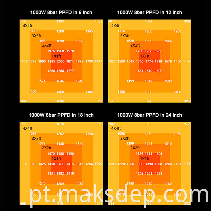 Light Led Grow Bar